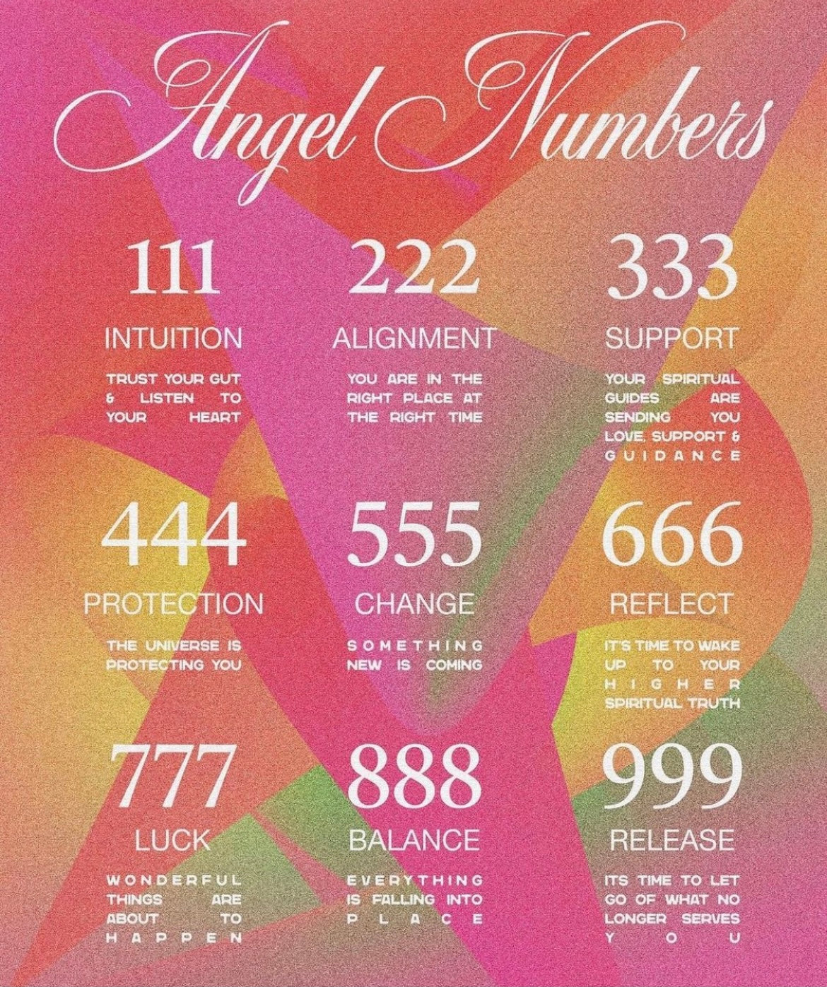 Angel Number Necklaces